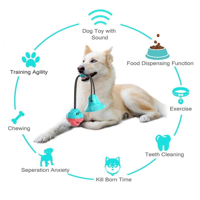 Large Dog Ball Toys Suction Cup Ropes Interactive Leaking Slow Feeder Chew Toy Toothing Clean ,Alaska, Husky toys